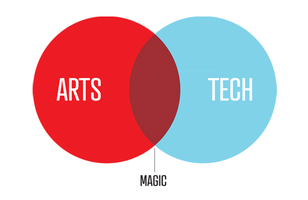 artintech